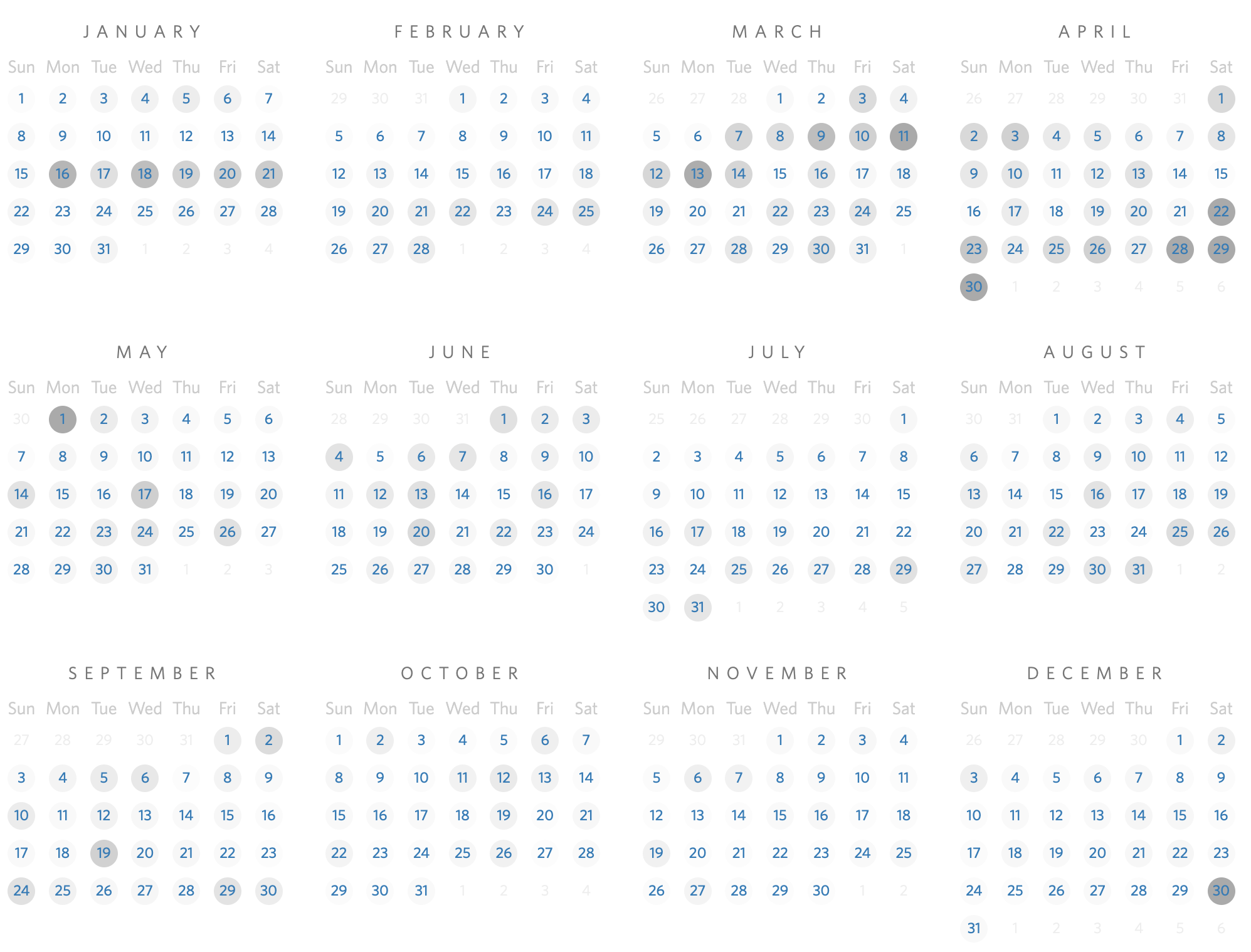 A web-based calendar showing days that I added observations to iNaturalist. All of the days are highlighted.